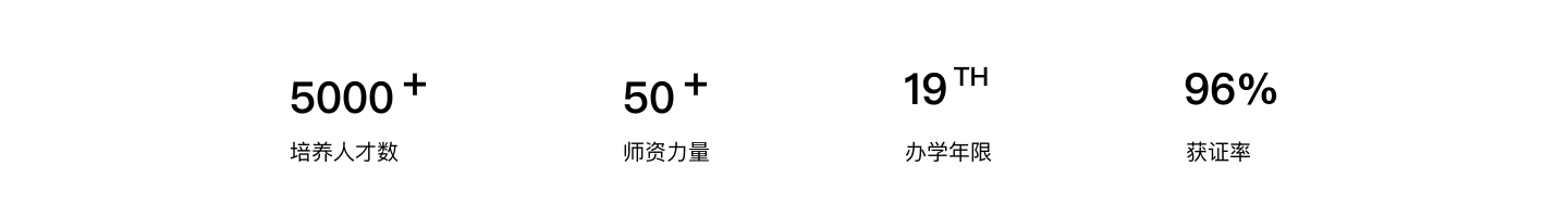 統(tǒng)計(jì)